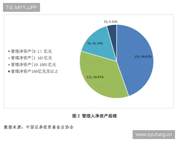 曼城阵容老化趋势逐步显现，对赛季稳定性及竞争格局带来考验