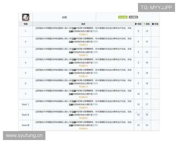 英超前腰之争:B费vs詹姆斯·麦迪逊 战术角色与数据效率对比分析 英超前腰之争:B费vs詹姆斯·麦迪逊 战术角色与数据效率对比分析