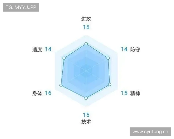 进攻参与判定：如何界定球员是否“实际影响”防守？