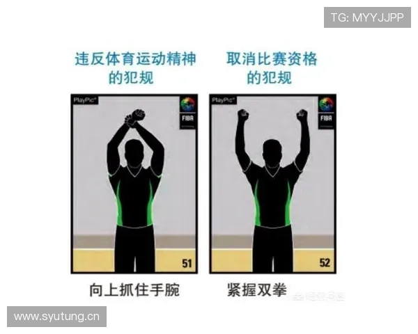 篮球比赛中控球权的含义与判断标准是什么？