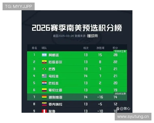 2026世界杯K组积分变化:末轮后排名正式确定 2026世界杯K组积分变化:末轮后排名正式确定